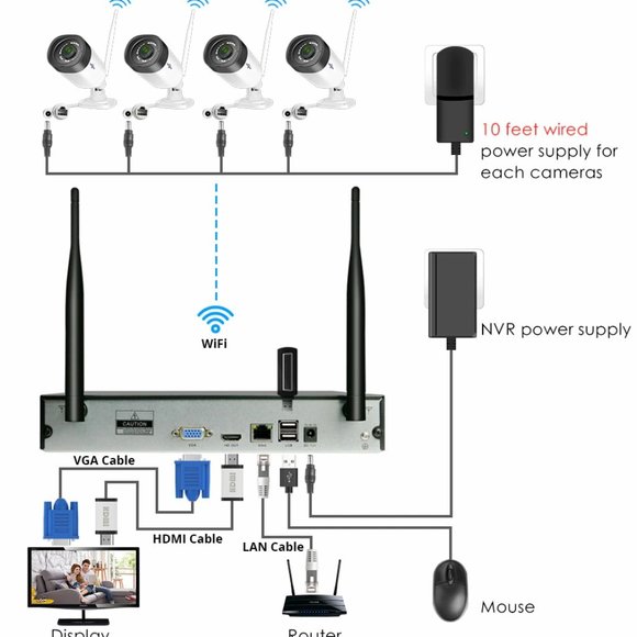 3MP WIFI CAMERA IN/OUTDOOR 5X DIGITIAL ZOOM PTZ IP CAMERAS - Picture 6 of 6